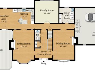 1011 Dunvegan Rd, West Chester, PA 19382