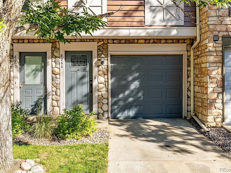 1st image of 8066 S Columbine Court