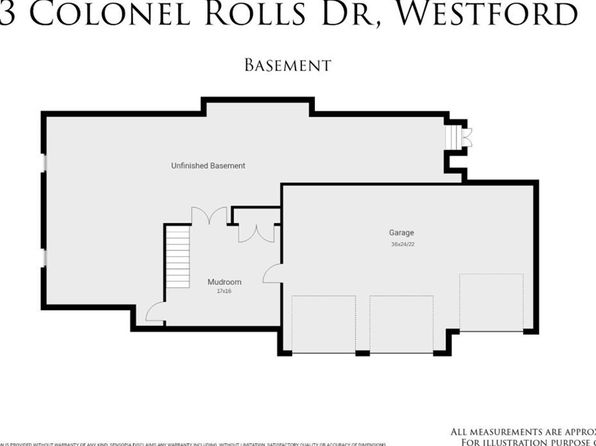 3 Colonel Rolls Dr, Westford, MA 01886