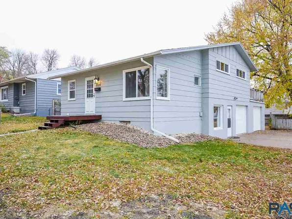 1125 N Summit Ave, Sioux Falls, SD 57104