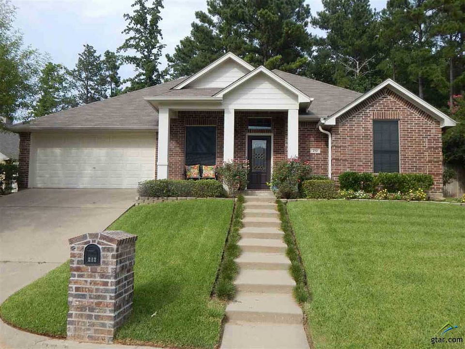 1st image of 212 Rosebrook Cir