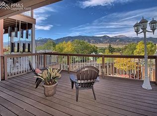 1386 Mirrillion Hts, Colorado Springs, CO 80904