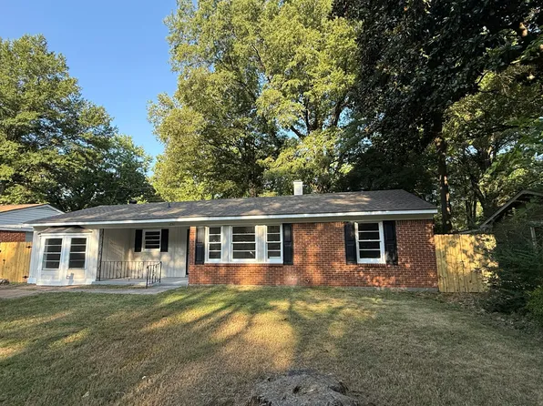 1731 Sea Isle Rd, Memphis, TN 38117