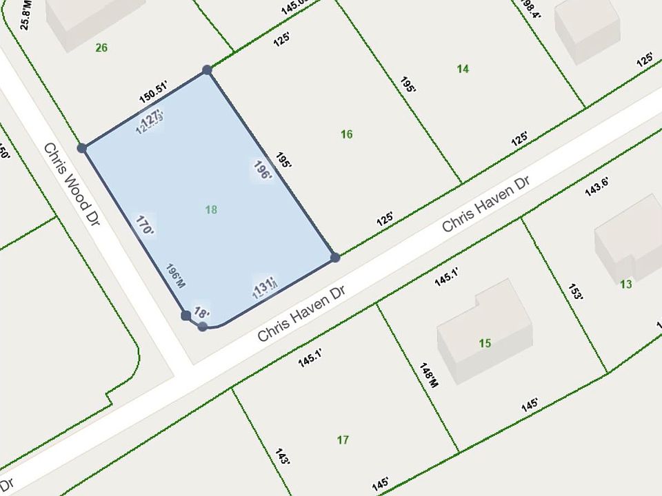 2nd image of Chris Wood Dr