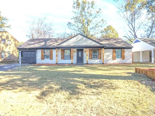 3220 Craig St Lot 194, Memphis, TN 38118