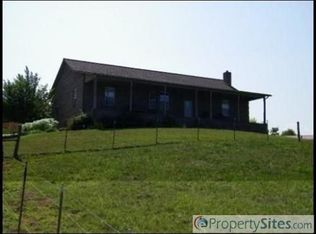 929 Cloyds Church Rd, Greenback, TN 37742