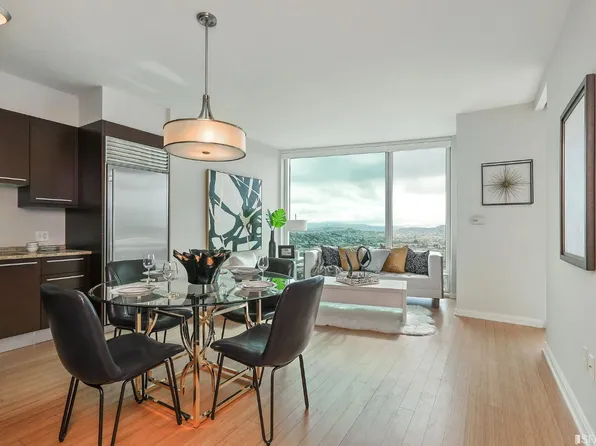 425 1st St Unit 3604, San Francisco, CA 94105