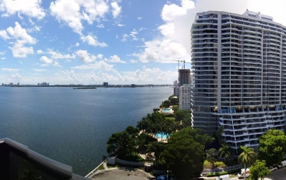 Panoramic View