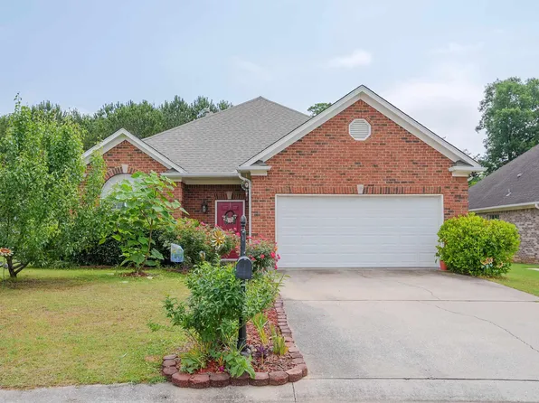 528 Enclave Cir, Fultondale, AL 35068