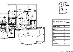 2nd image of 480 S Homestead Mesa Dr