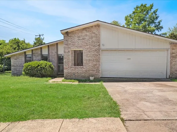 1209 Whittenburg Dr, Fort Worth, TX 76134