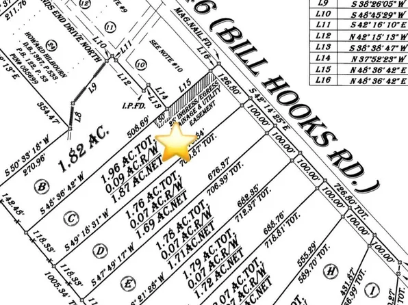 1381 Bill Hooks Road, Whiteville, NC 28472