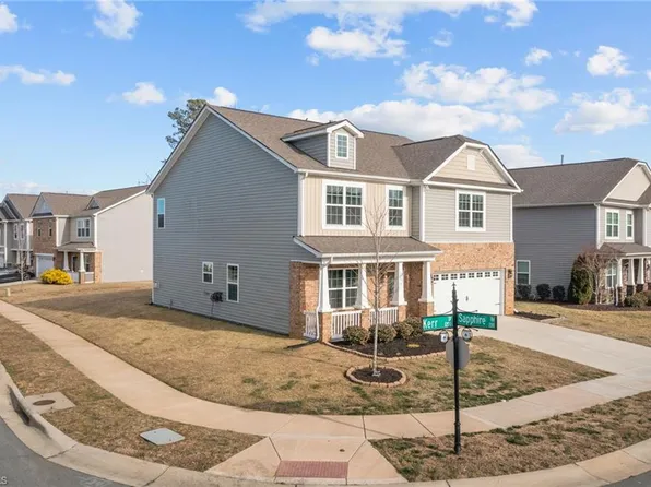 1216 Kerr St, Burlington, NC 27215