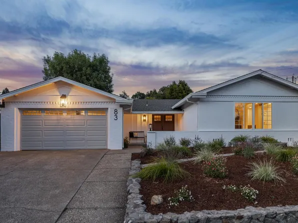 83 Cottonwood Drive, San Rafael, CA 94901