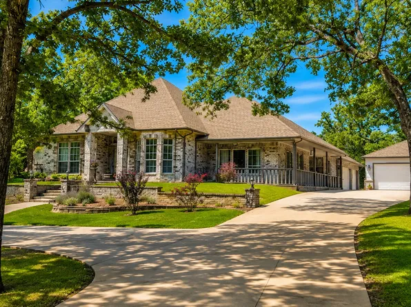 12902 S 14th Ct, Jenks, OK 74037
