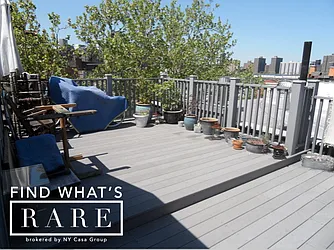 Rented by NY Casa Group