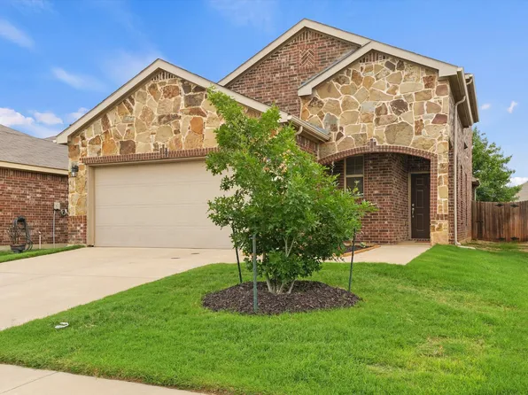 (undisclosed Address), Aubrey, TX 76227