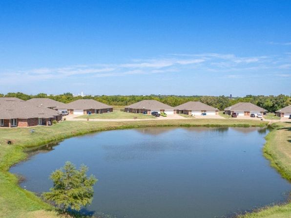 2025 E Lone Wolf Ave #2828RB