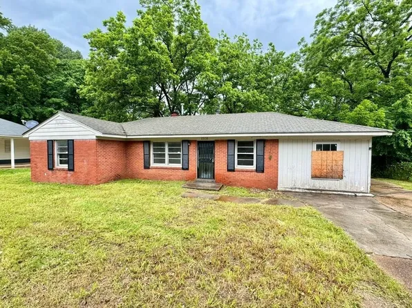 1568 Frayser Blvd, Memphis, TN 38127
