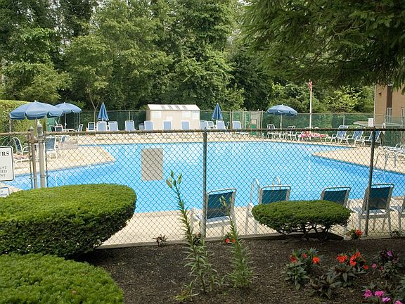 Community pool overview