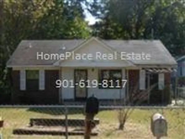1941 Clifton Ave, Memphis, TN 38127