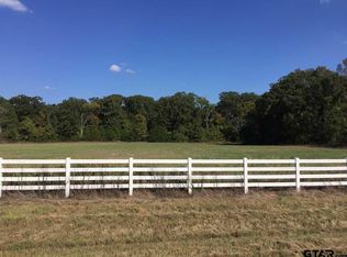 0 Gatlinburg Rd, Bullard, TX 75757