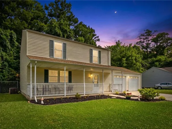 2210 Kentucky Ave, Suffolk, VA 23434
