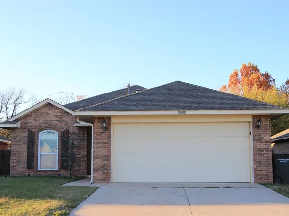 5529 Crooked Creek Rd, Oklahoma City, OK 73117