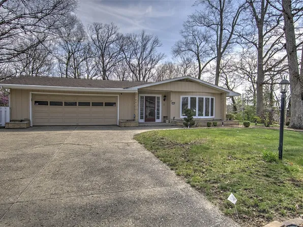 2244 Western Dr, Decatur, IL 62521