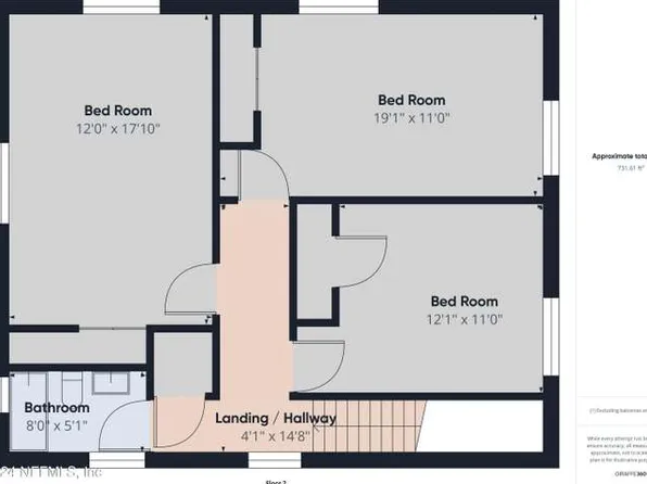 5814 Begonia Rd #1, Jacksonville, FL 32209