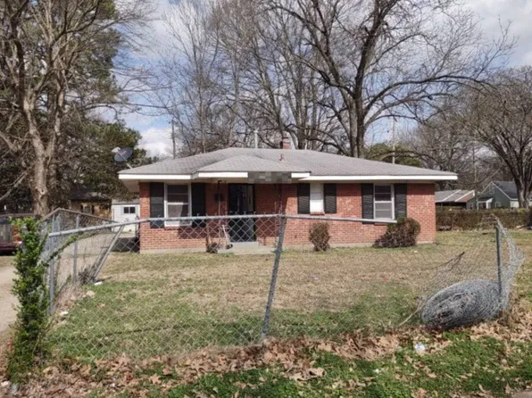 3684 Sharpe Ave, Memphis, TN 38111