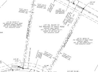 1041 Augustus Ct, Rio Vista, TX 76093