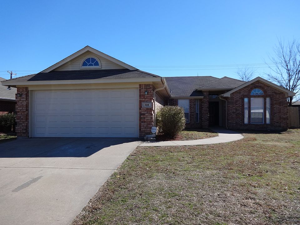 1st image of 508 NE Park Meadow Ln