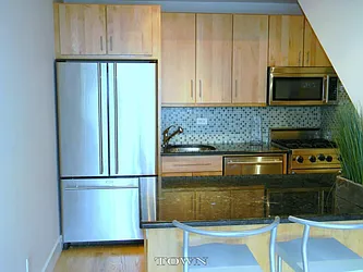 Sold by Town Residential