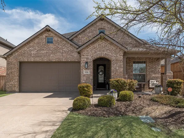 4136 Winslow Dr, Celina, TX 75009
