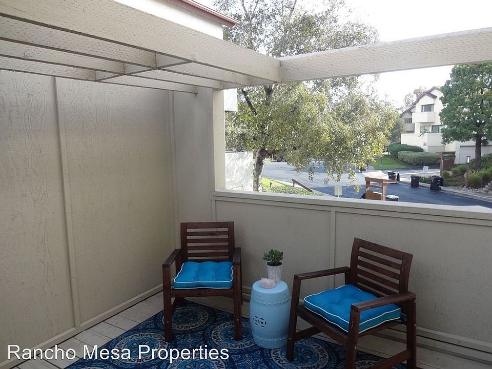 1st image of 1280 River Vista Row Unit 123