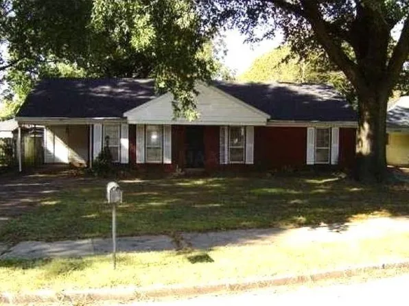 2865 Danville Cv, Memphis, TN 38118