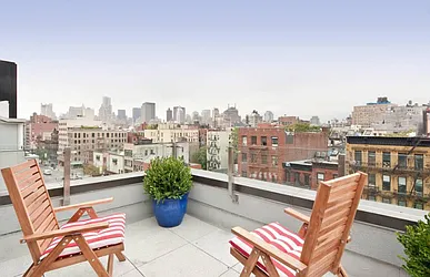 Rented by Concept Real Estate Group