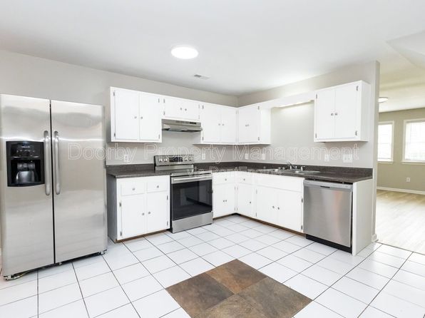 3635 6th Ave #3639