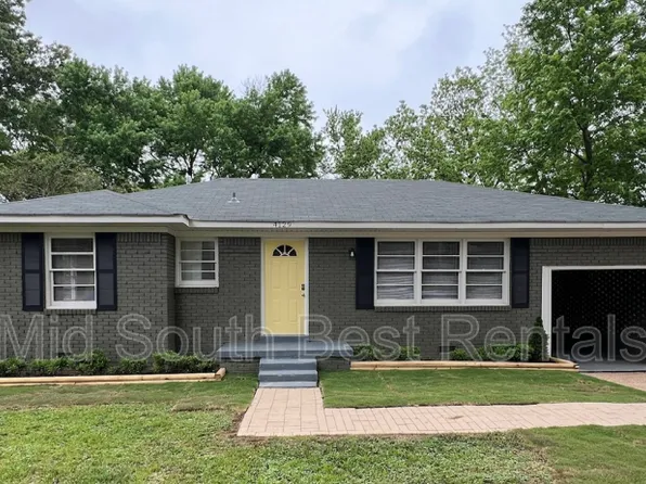 4129 Argonne St, Memphis, TN 38127