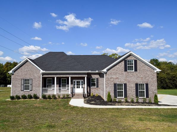 New Construction Homes in Gallatin TN | Zillow