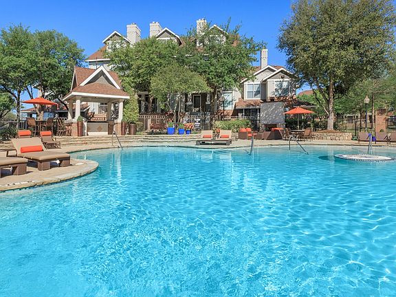 4th image of 5301 W Spring Creek Pkwy APT 1923