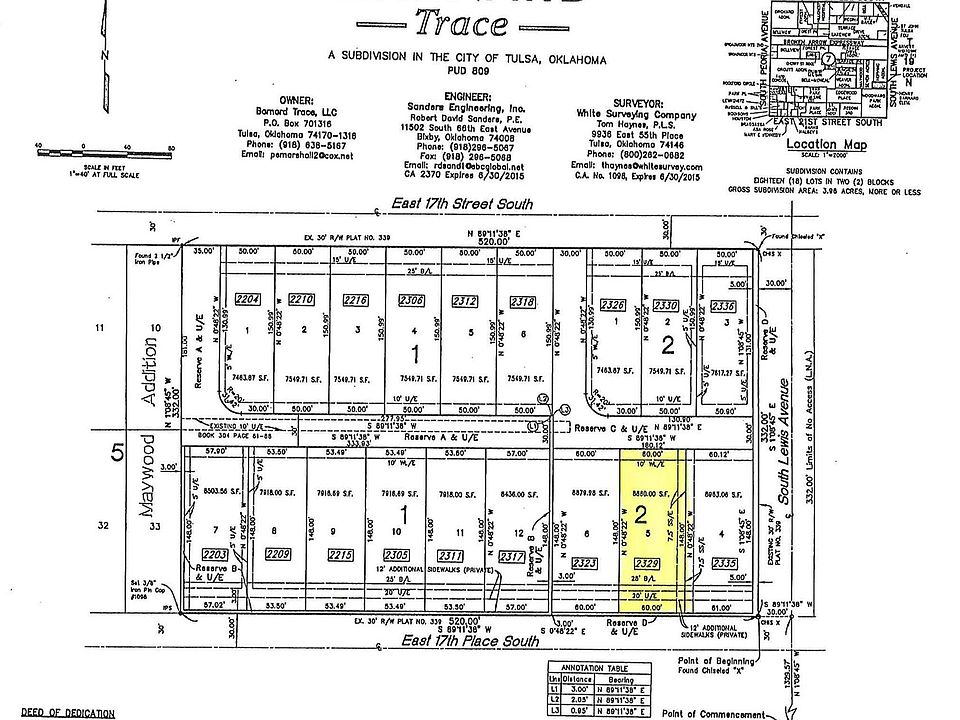 1st image of 2329 E 17th Pl S