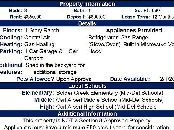 Property Details