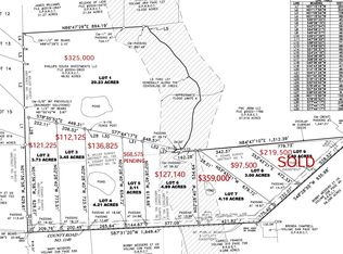 LOT 8 Rs County Rd #1140, Emory, TX 75440