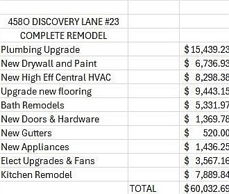 2nd image of 4580 Discovery Lane #23