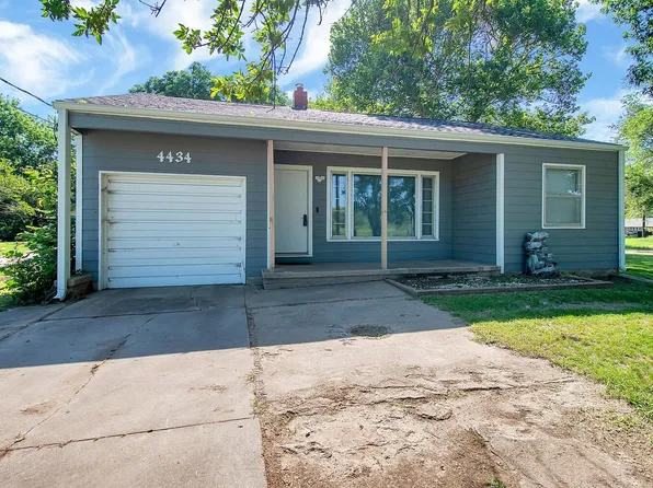 4434 N Arkansas Ave, Wichita, KS 67204