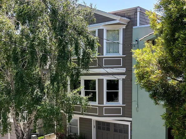 469 Day St, San Francisco, CA 94131