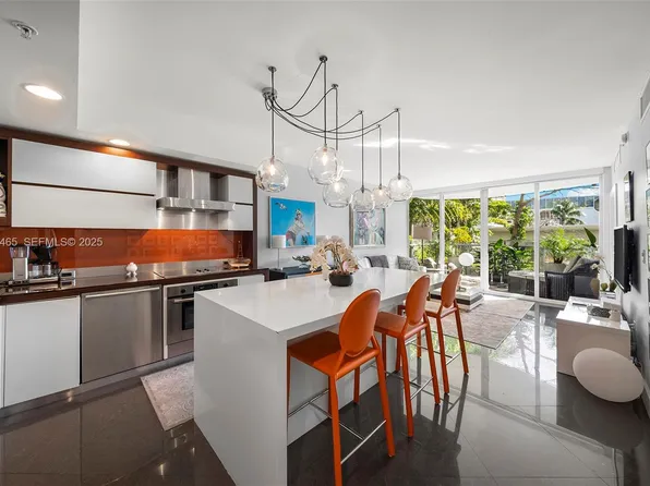 2155 Washington Ct APT 205, Miami Beach, FL 33139