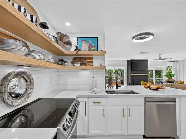 244 13th St NE APT 201, Atlanta, GA 30309